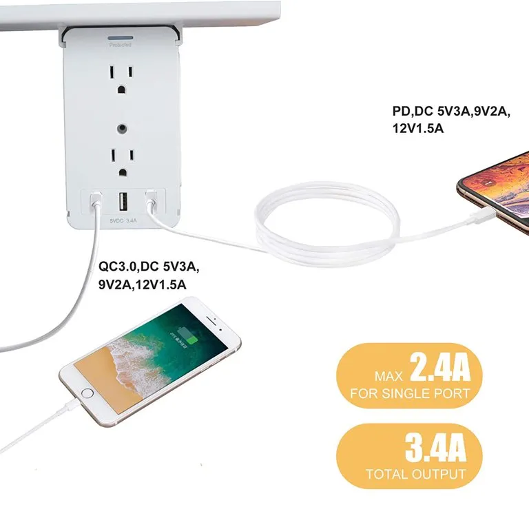 E-Macht Wall Outlet Extender-2 Pack Surge Protector Multifunctional Outlet Wall Plug with 3 USB Ports
