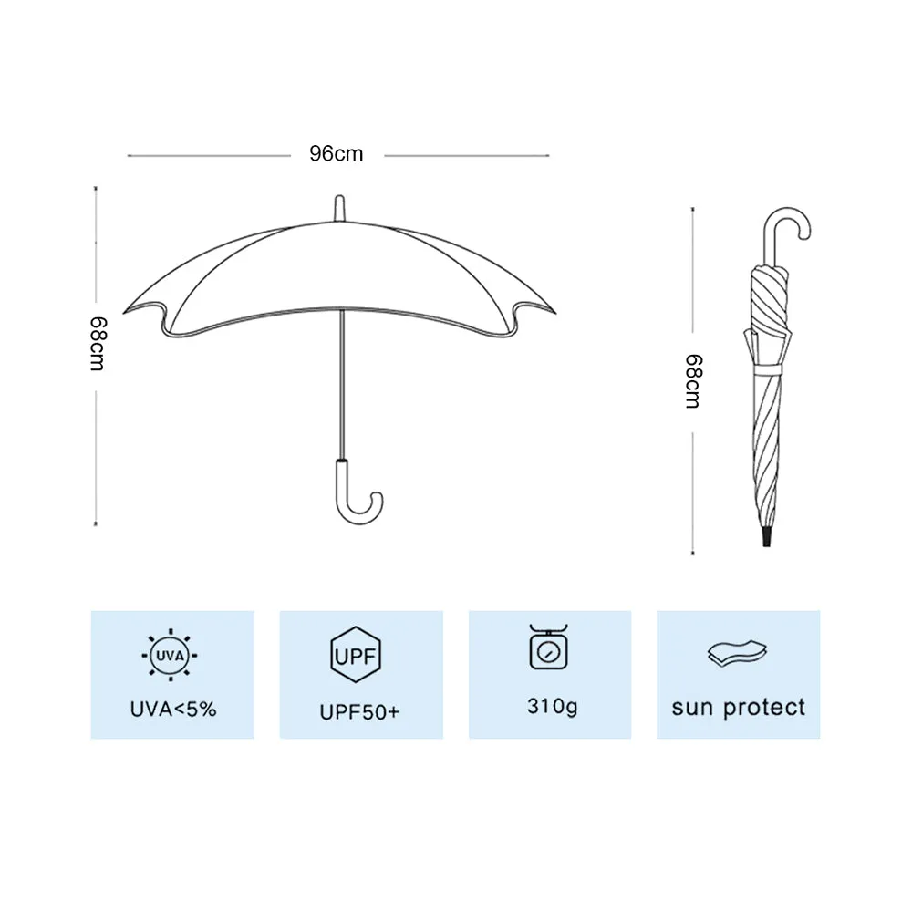 Little Surprise Box Lil Sailor Theme,Canopy Shape Umbrella For Kids,5-12yrs
