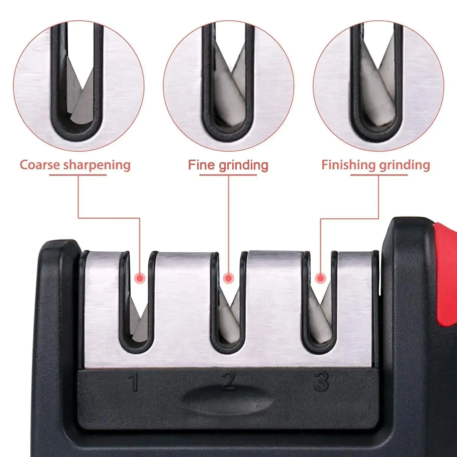 Manual Red Knife Sharpener 3 Stage Sharpening Tool for Ceramic Knife and Steel Knives.